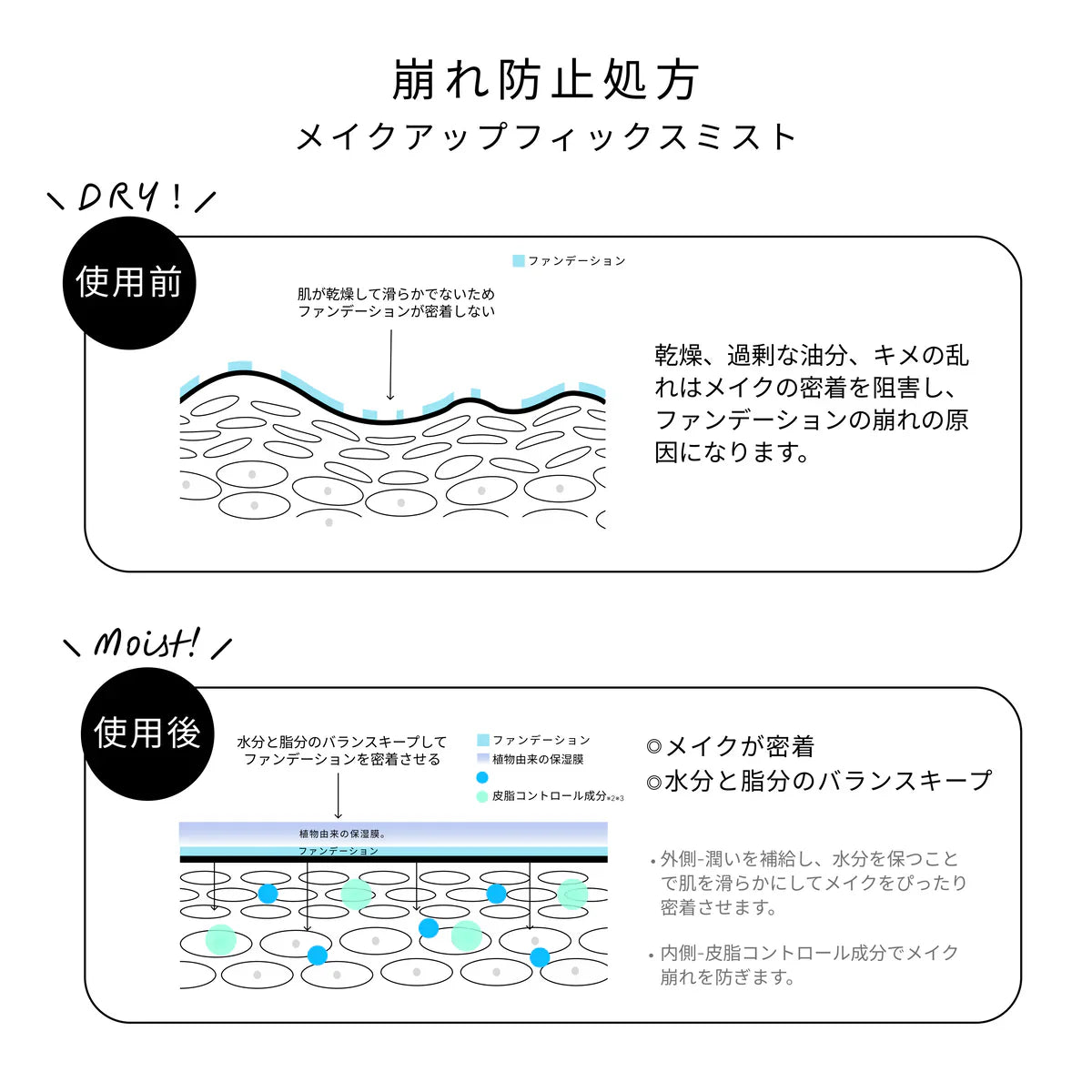 センシア チェルチェル メイクアップフィックスミスト